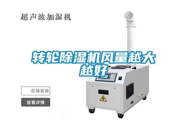 国产精品三级在线观看 转轮除湿机风量越大越好