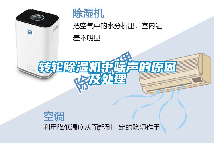 国产精品三级在线观看 转轮除湿机中噪声的原因及处理