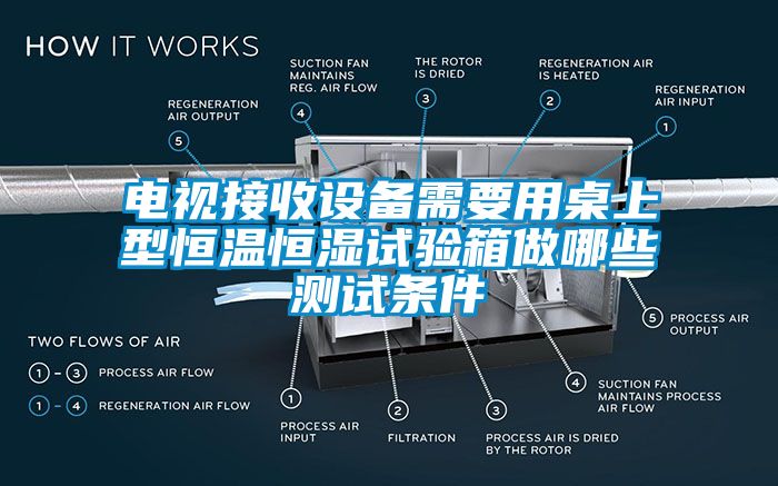 国产精品三级在线观看 电视接收设备需要用桌上型恒温恒湿试验箱做哪些测试条件