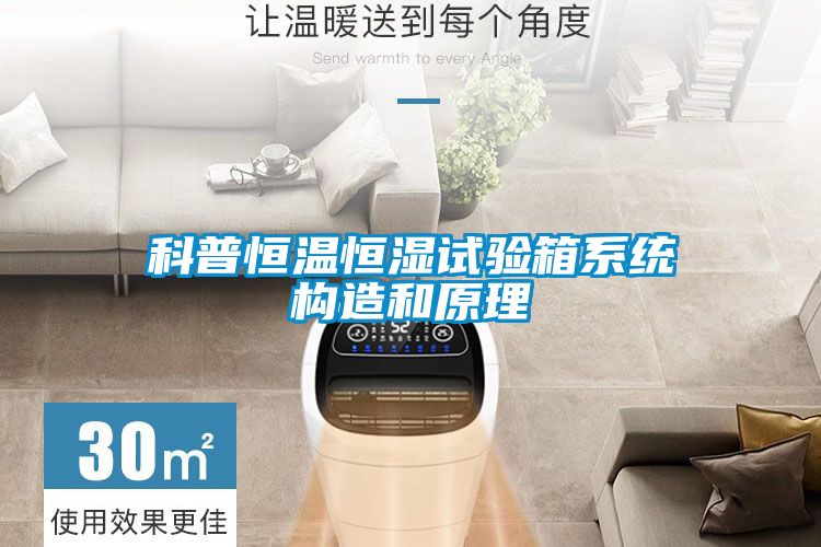 国产精品探花在线观看 科普恒温恒湿试验箱系统构造和原理
