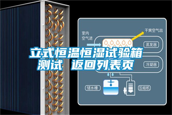国产精品欧美激情视频 立式恒温恒湿试验箱测试 返回列表页