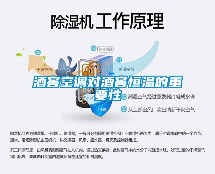 国产精品探花在线观看 酒窖空调对酒窖恒温的重要性