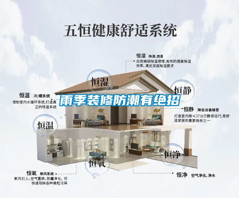 国产精品欧美激情视频 雨季装修防潮有绝招