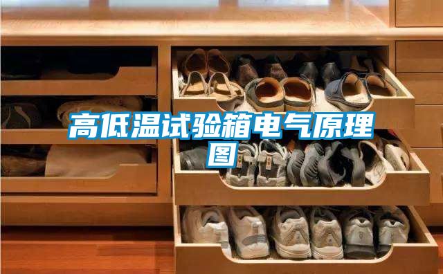 国产精品欧美激情视频 高低温试验箱电气原理图