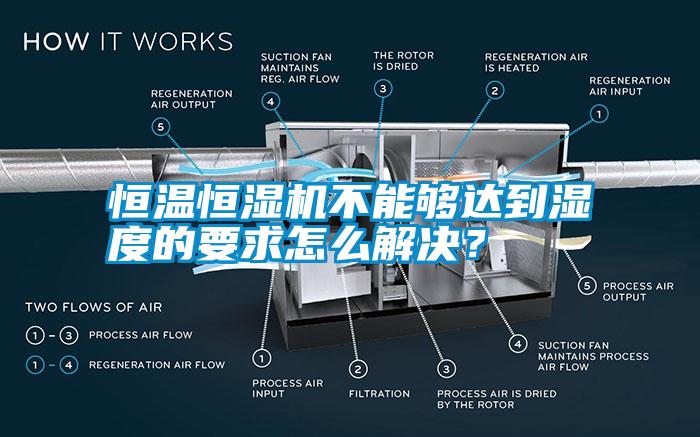 国产精品探花在线观看 恒温恒湿机不能够达到湿度的要求怎么解决？