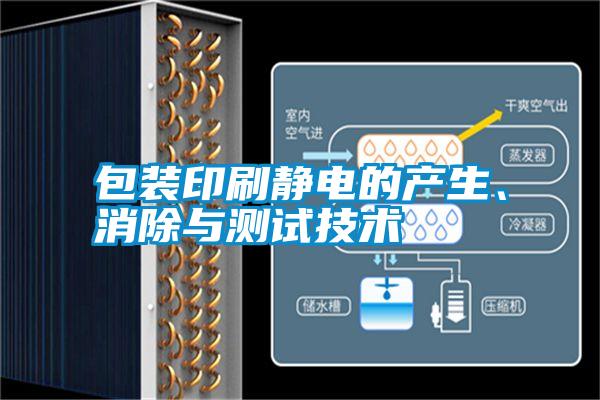 国产精品欧美激情视频 包装印刷静电的产生、消除与测试技术