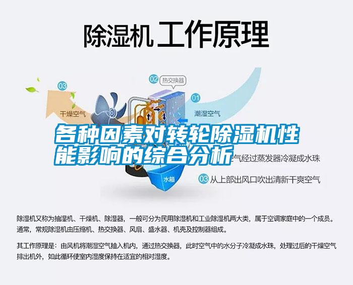 国产精品探花在线观看 各种因素对转轮除湿机性能影响的综合分析