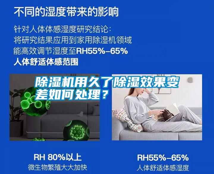 国产精品三级在线观看 除湿机用久了除湿效果变差如何处理？