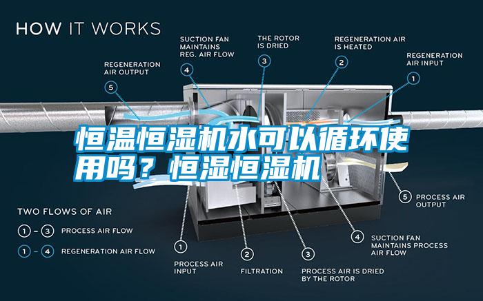 国产精品三级在线观看 恒温恒湿机水可以循环使用吗？恒湿恒湿机