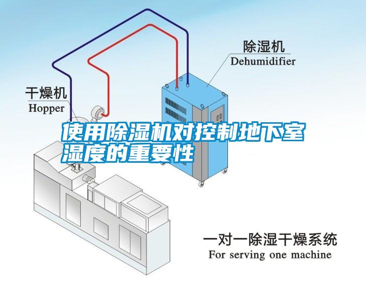 国产精品欧美激情视频 使用除湿机对控制地下室湿度的重要性