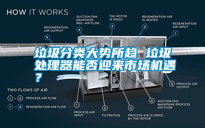 国产精品欧美激情视频 垃圾分类大势所趋 垃圾处理器能否迎来市场机遇？