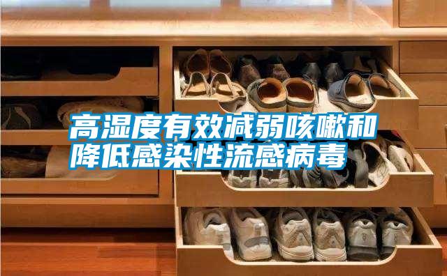 国产精品欧美激情视频 高湿度有效减弱咳嗽和降低感染性流感病毒