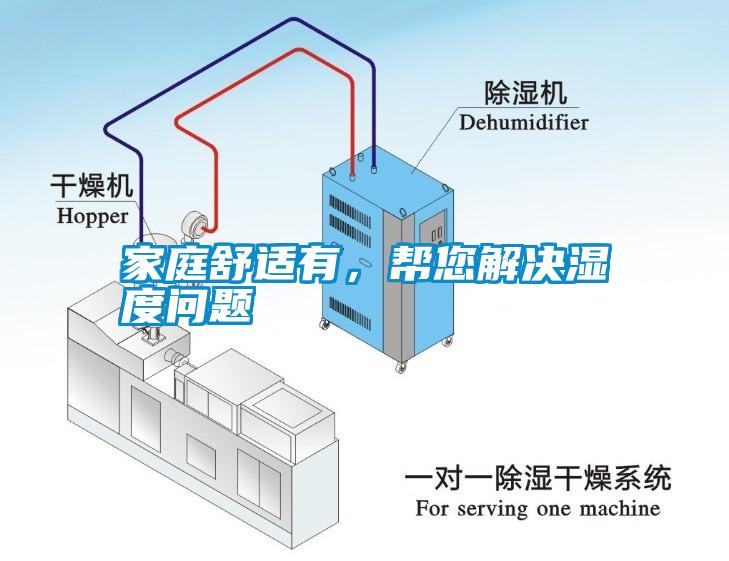 国产精品探花在线观看 家庭舒适有，帮您解决湿度问题