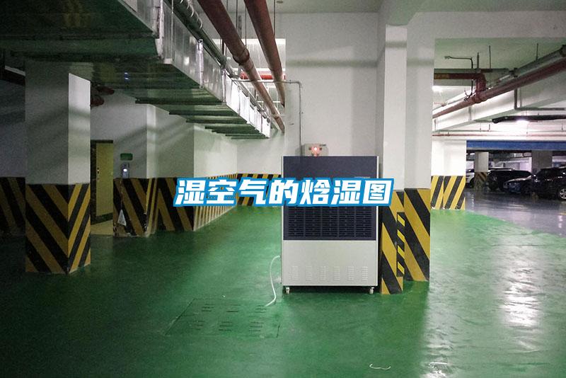 国产精品三级在线观看 湿空气的焓湿图